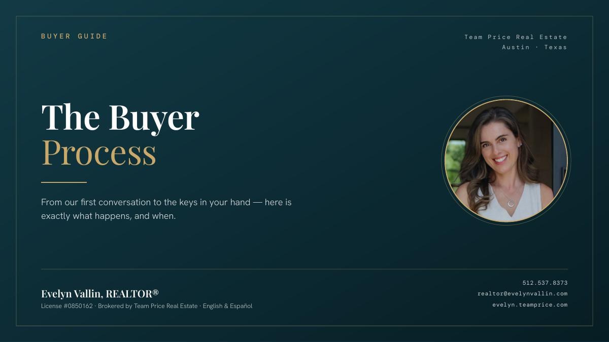 Cover of The Buyer Process guide by Evelyn Vallin