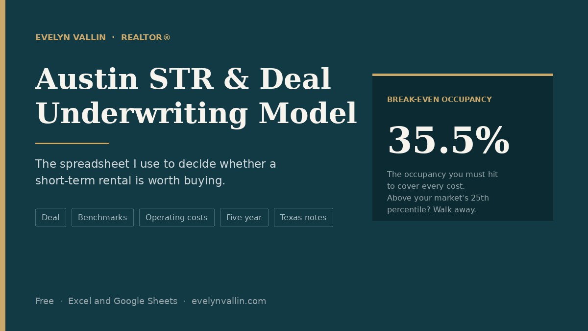 Preview of the Austin STR and Deal Underwriting Model spreadsheet